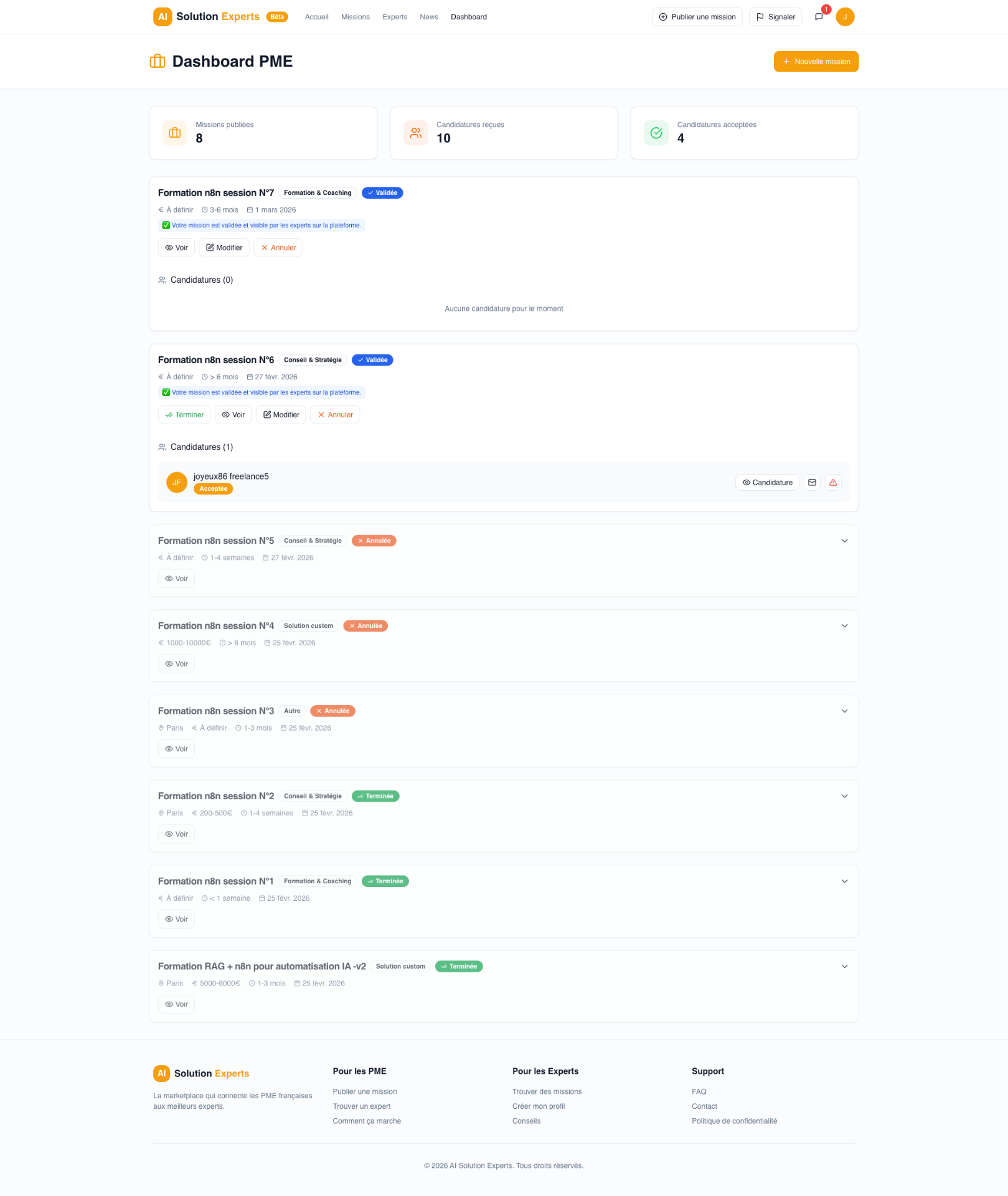 Informations - Comment ça marche | AI Solution Experts